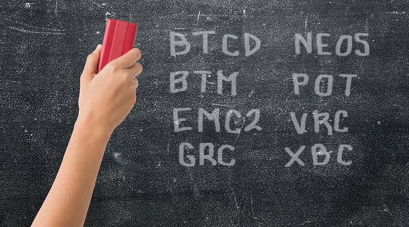 Crypto Exchange Poloniex Dumps Eight Underperforming Coins