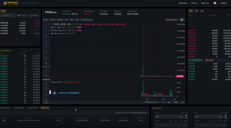 Binance Showcases Decentralized Exchange Progress In Latest Video