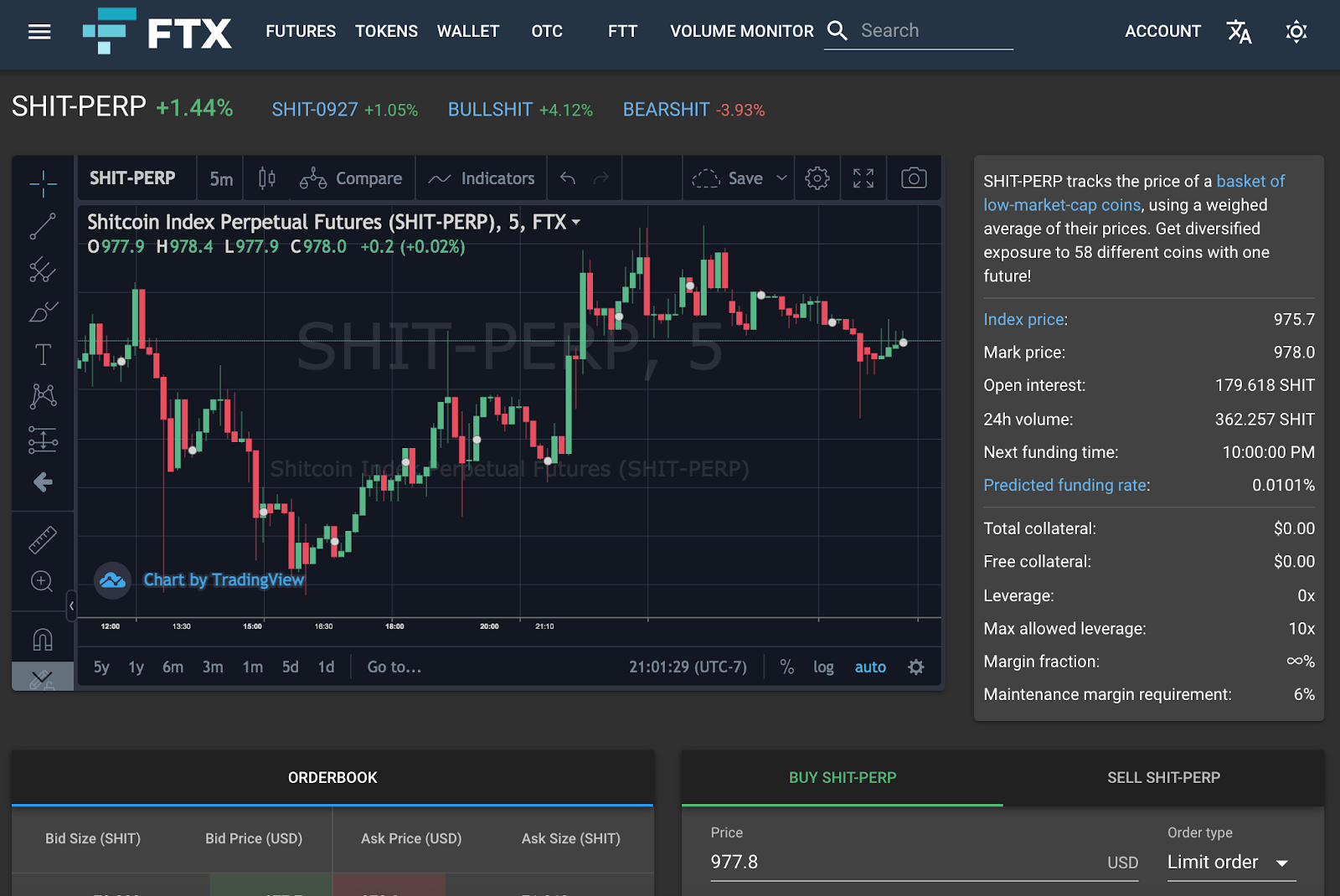 Crypto Derivatives Trading Platform FTX Raises $8 Million