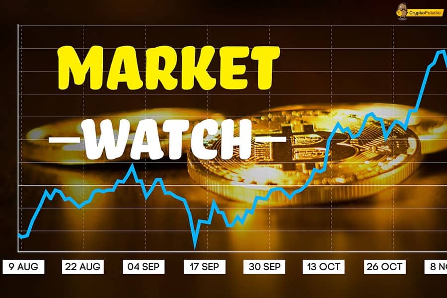 Bitcoin-dips-$300-and-recovers-as-altcoins-continue-the-mini-season:-wednesday-market-watch