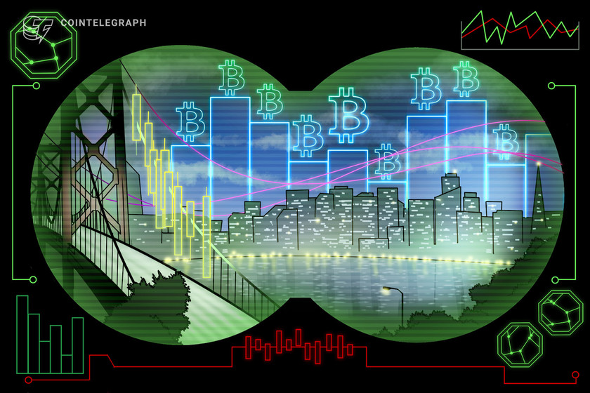 Highest-weekly-close-since-early-2018:-5-bitcoin-price-tips-this-week