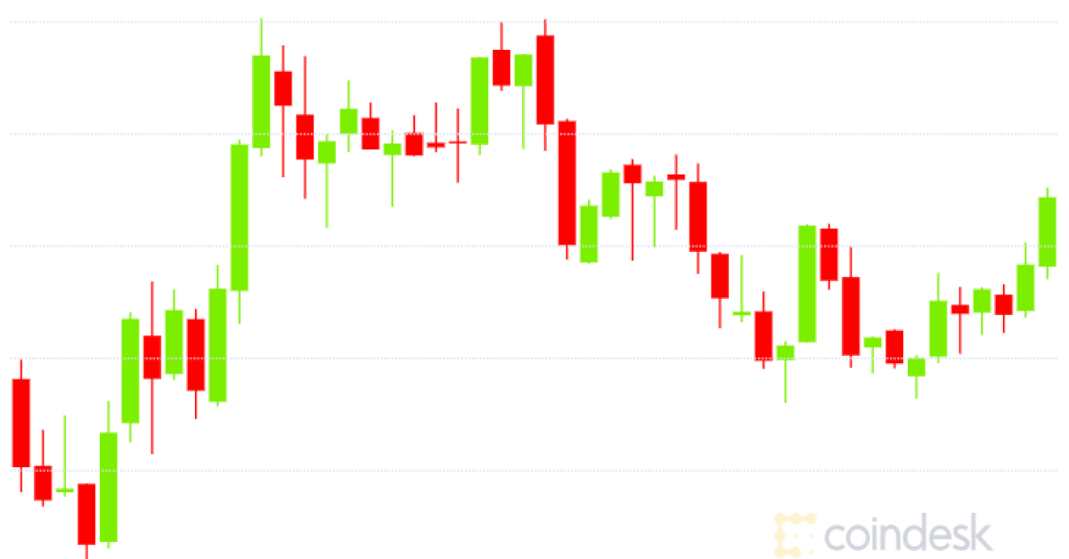 Chainlink’s-link-cryptocurrency-hits-new-record-price-high