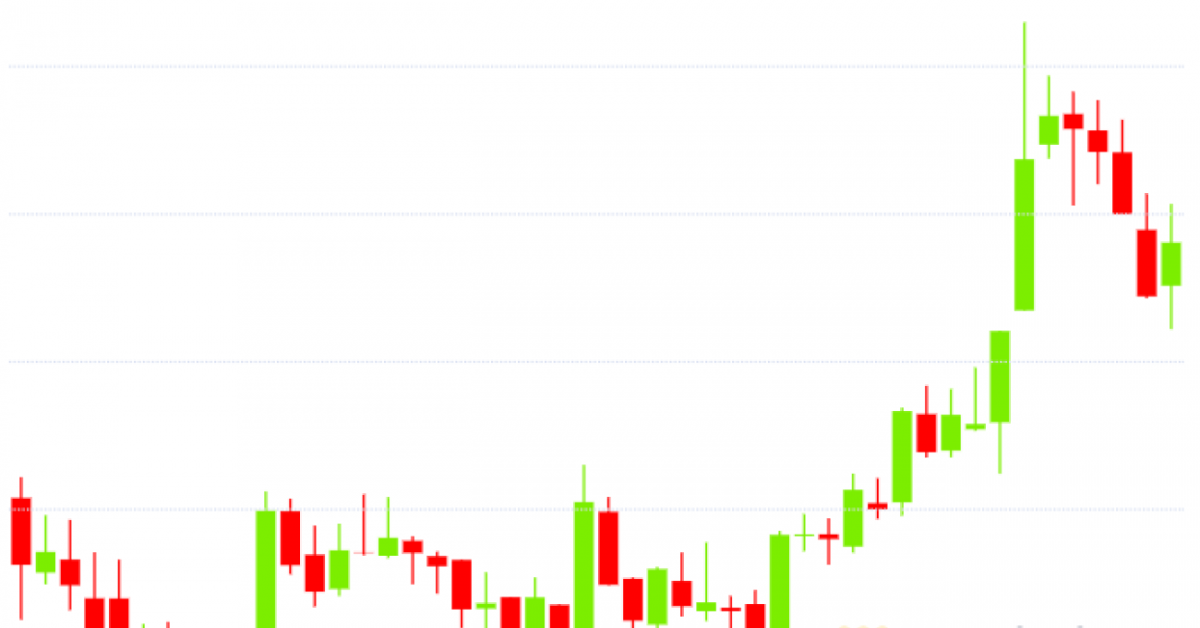 Bullish-bitcoin-fundamentals-point-to-renewed-price-rally-ahead