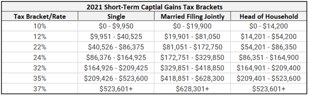 Everything-you-need-to-know-about-bitcoin-and-taxes