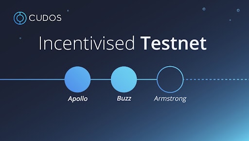 Cudos-is-launching-phase-two,-buzz,-of-their-incentivised-testnet-–-project-artemis