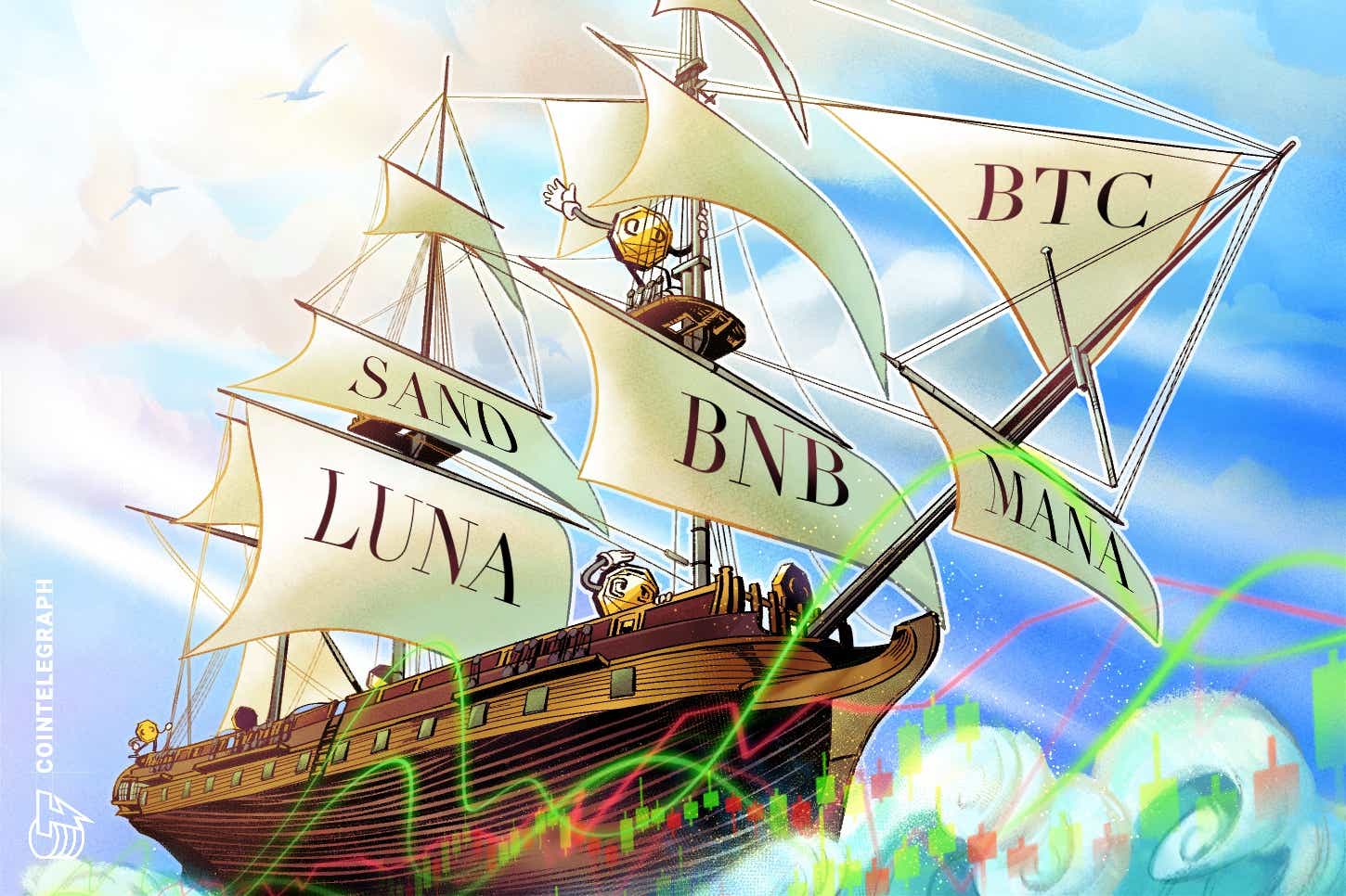 Top-5-cryptocurrencies-to-watch-this-week:-btc,-bnb,-luna,-mana,-sand