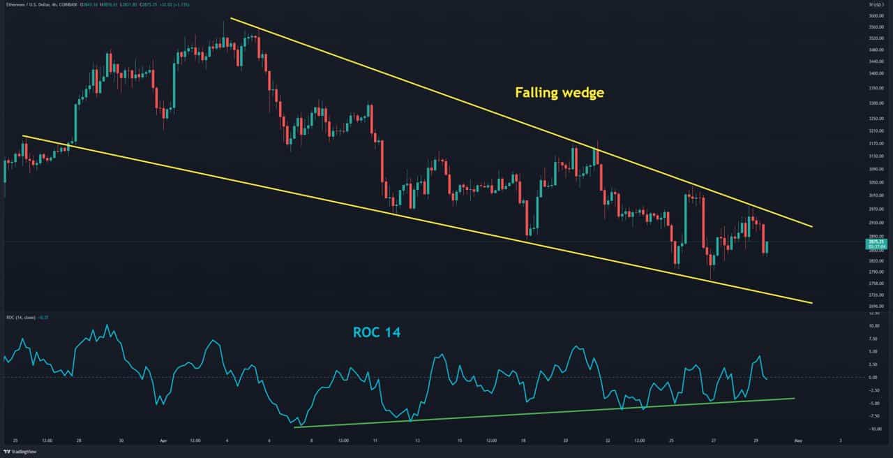 Eth facing-huge-decision-which-will-affect-its-short-term-future-(ethereum-price-analysis)