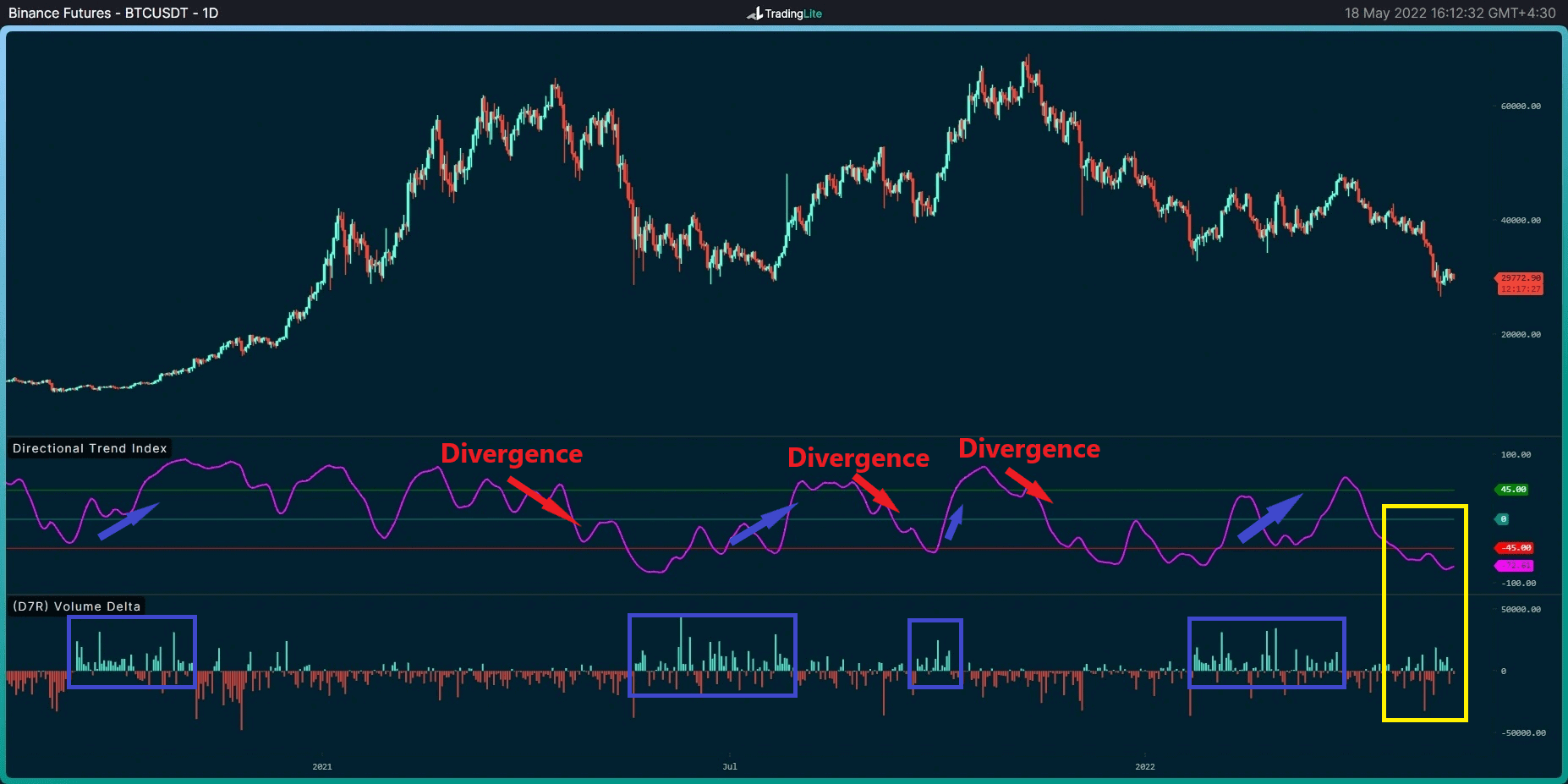 This-is-bitcoin’s-first-target-for-a-potential-recovery-(btc-price-analysis)