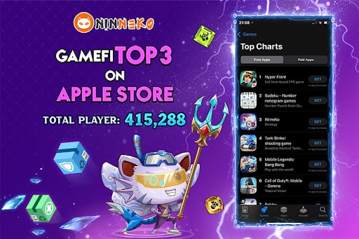 Ninneko-reached-the-top-3-on-the-app-store-in-the-philippines,-indonesia,-brazil