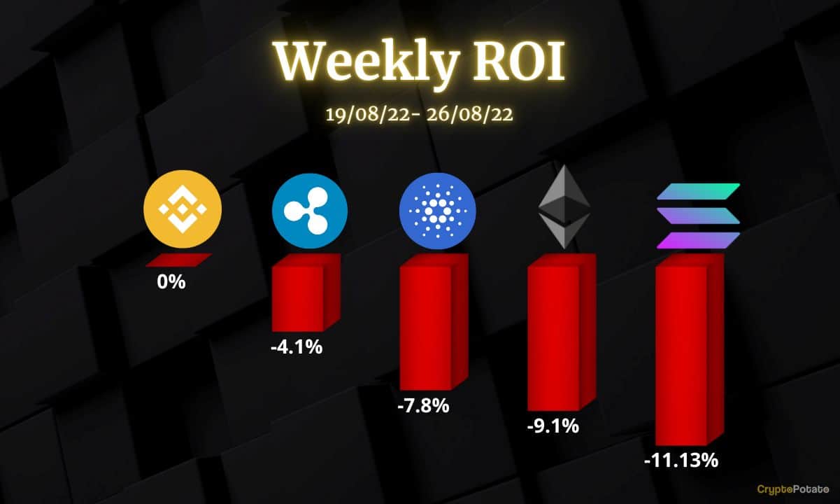 Crypto-price-analysis-august-26:-ethereum,-cardano,-ripple,-binance-coin,-&-solana