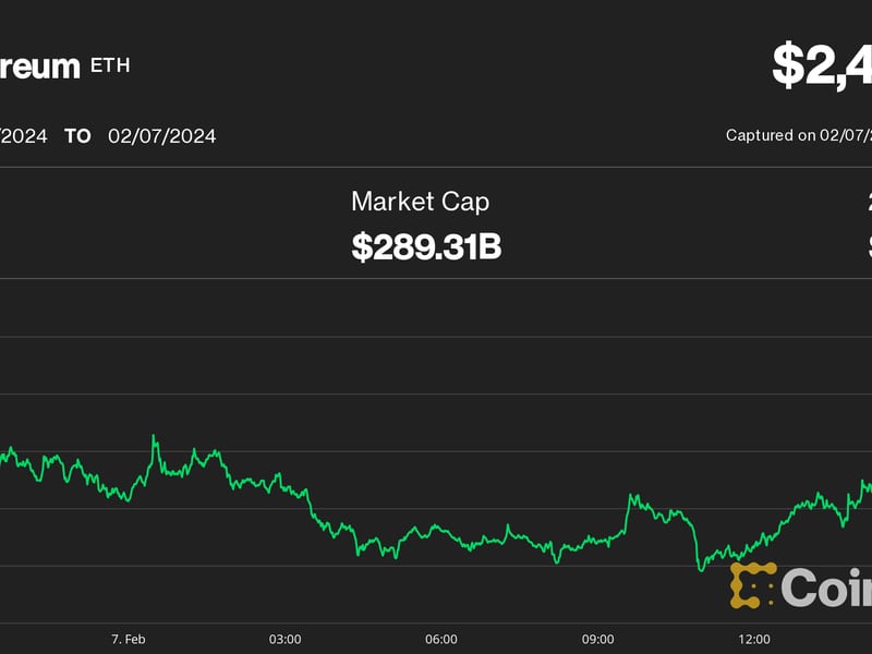 Ether-tops-$2.4k-as-cathie-wood’s-ark,-21shares-amend-spot-eth-etf-filing