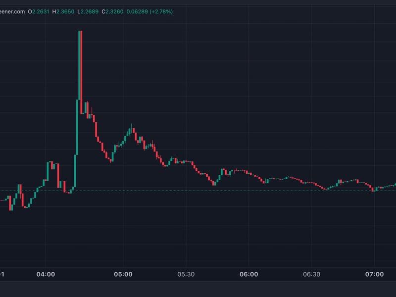 Friendtech’s-native-token-tanks-to-$2.5-after-debut