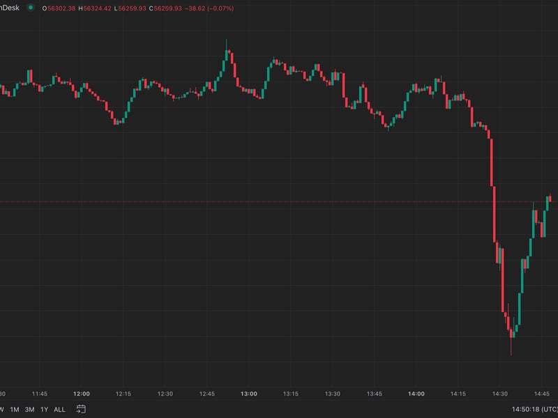 Bitcoin-drops-as-german-government-moves-another-$500m-of-assets