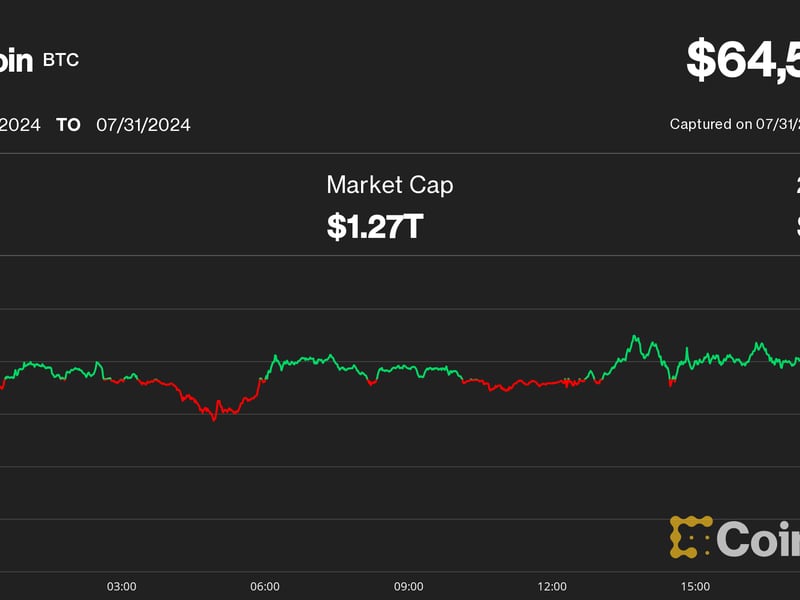 Bitcoin-tumbles-below-$65k-post-fomc-as-middle-east-tensions-flare