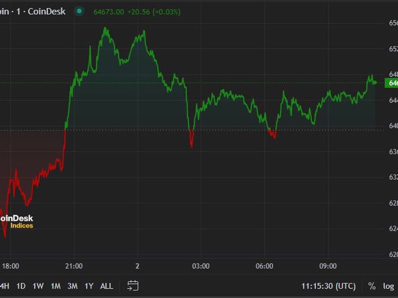 First-mover-americas:-btc-warnings-finger-drop-to-$55k