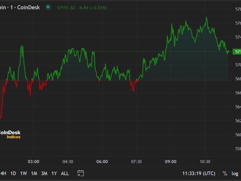 First-mover-americas:-boj-comments-offer-relief-to-crypto