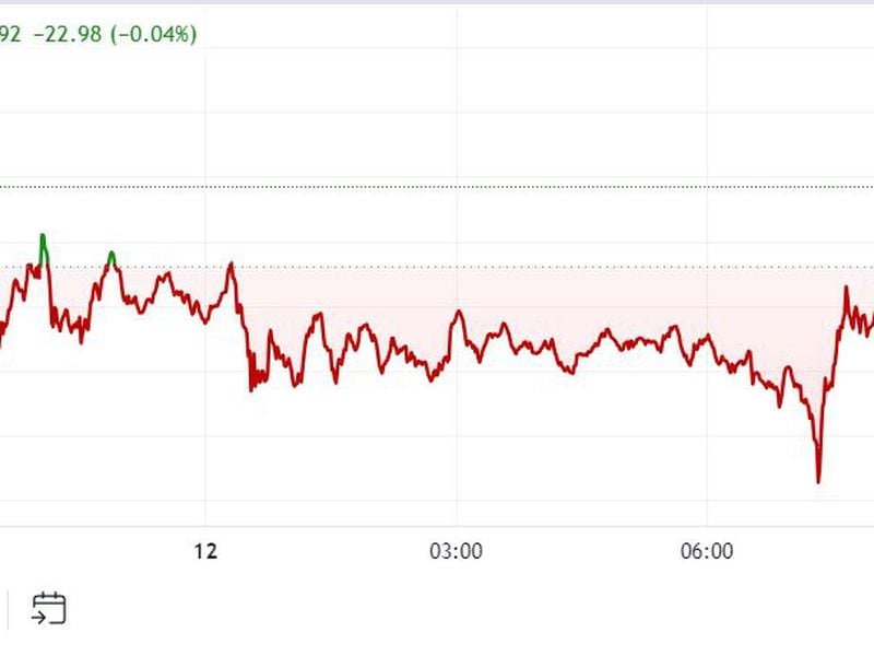 First-mover-americas:-btc-slides-ahead-of-busy-data-week