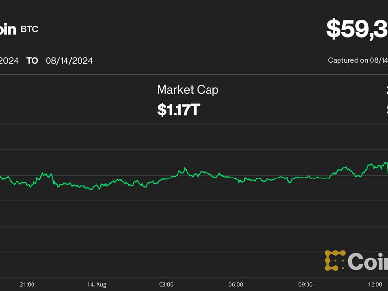 Bitcoin-price-may-turn-lower-as-crypto-exchanges-see-$1b-usdt-withdrawal:-intotheblock