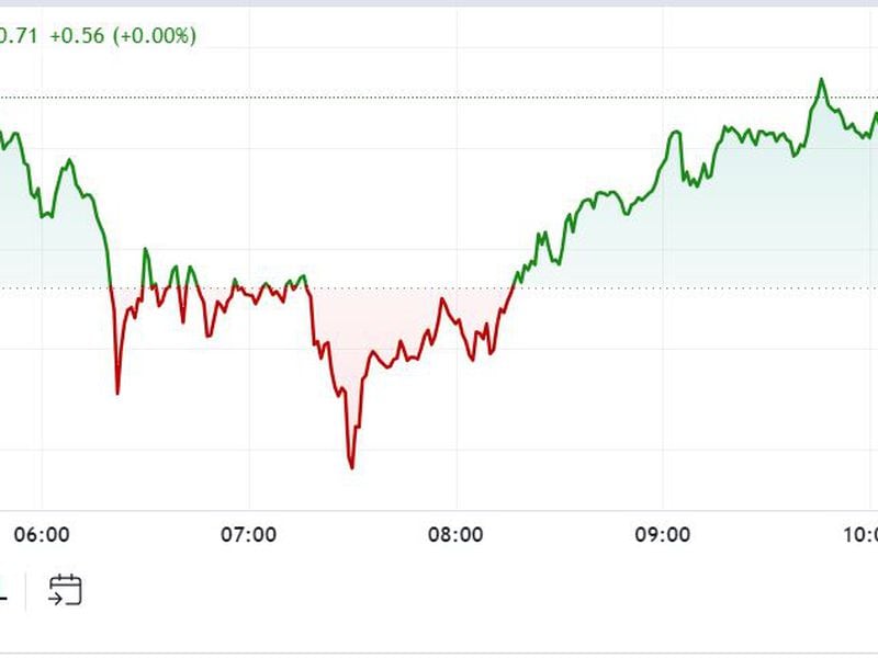 First-mover-americas:-bitcoin-drops-to-under-$58k-after-us.-cpi-data