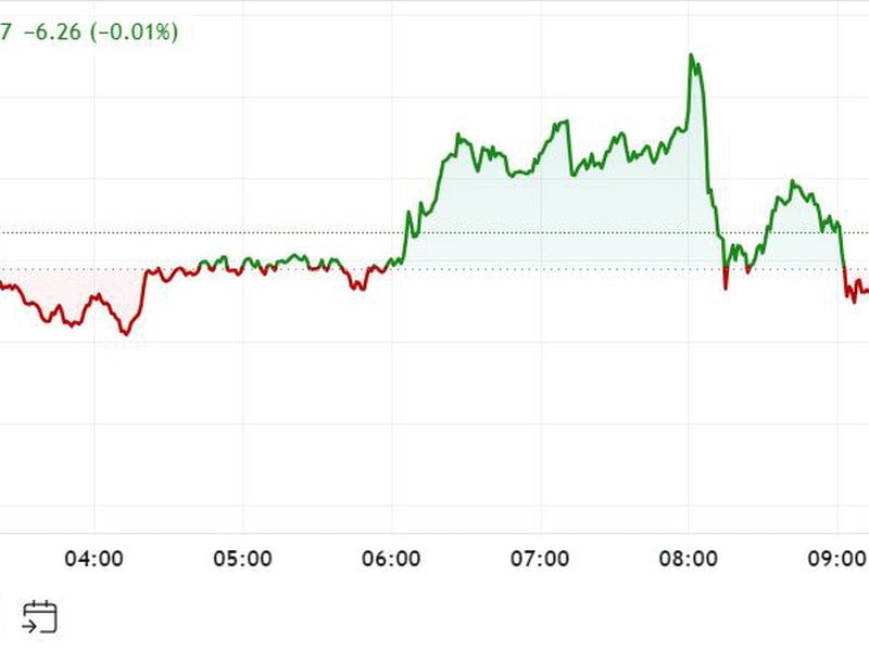 First-mover-americas:-bitcoin-holds-below-$60k-before-us.-jobs-data-revision