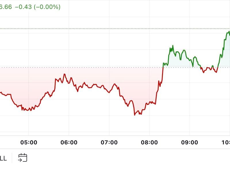 First-mover-americas:-bitcoin-sits-around-$58.5k-at-start-of-historically-bearish-september