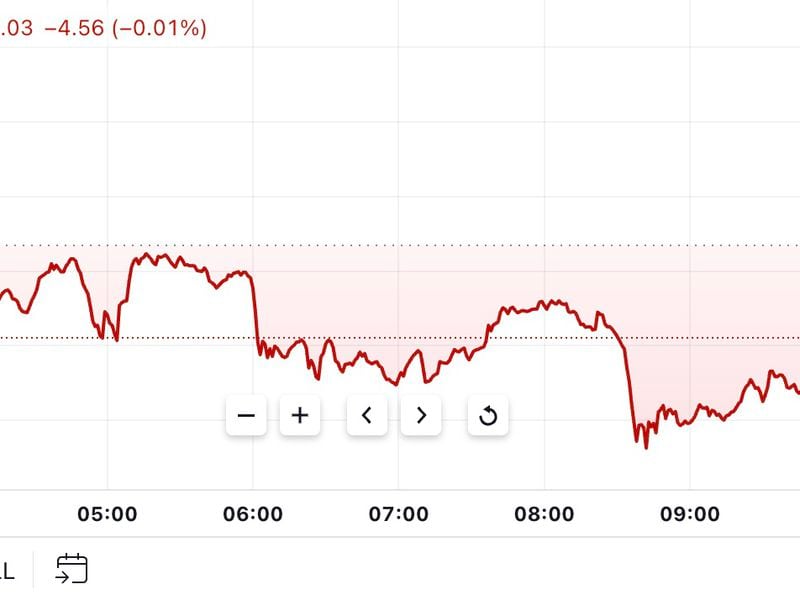 First-mover-americas:-bitcoin-gain-checked-by-hints-of-further-boj-rate-rises