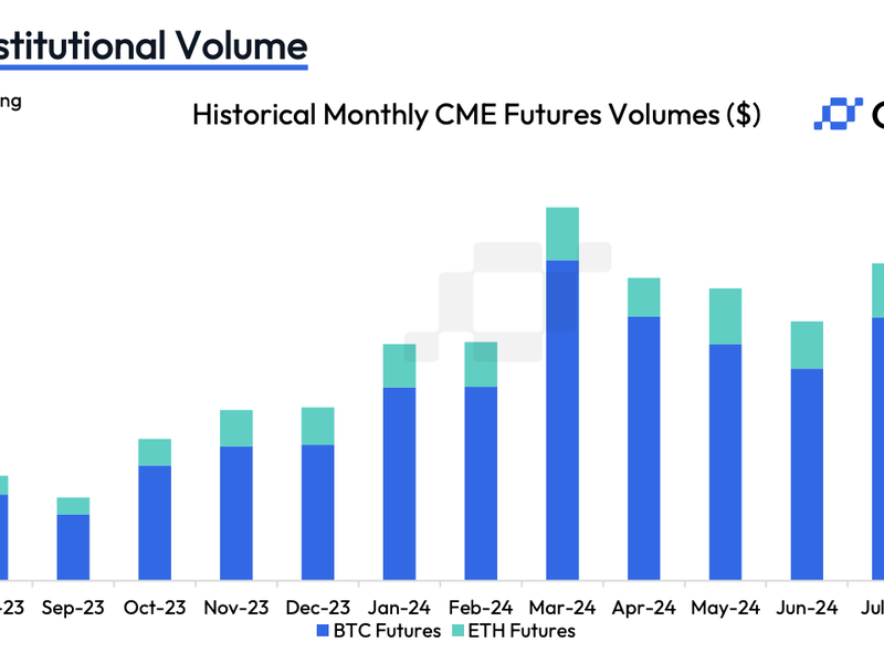 Ether-cme-futures-volume-shrinks-as-eth-etfs-disappoint,-crypto-market-ducks-risk