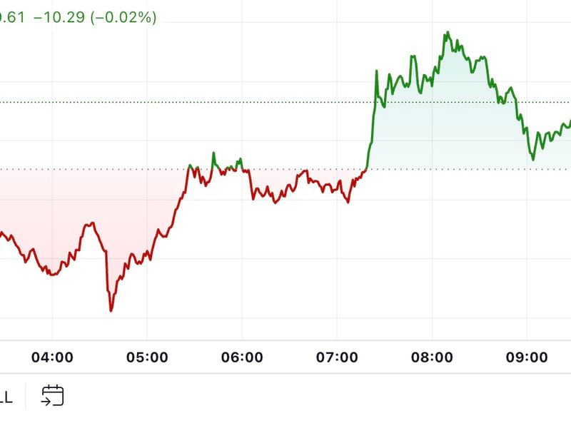 First-mover-americas:-bitcoin-rises-to-$57k-as-etfs-end-losing-streak