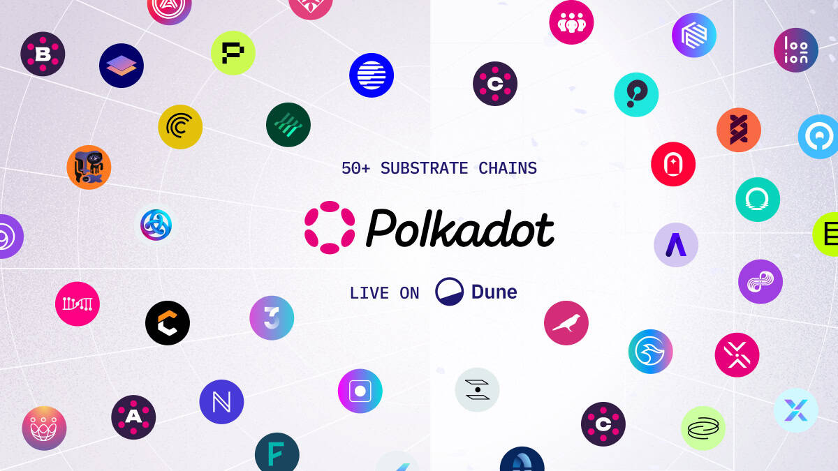 Dune-becomes-the-most-comprehensive-onchain-data-hub-for-polkadot’s-50+-parachains