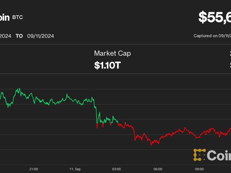 Bitcoin-plunges-below-$56k-as-stocks-sell-off-in-weak-us.-trading