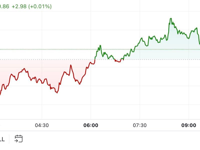 First-mover-americas:-bitcoin-pulls-back-before-probable-fed-rate-cut