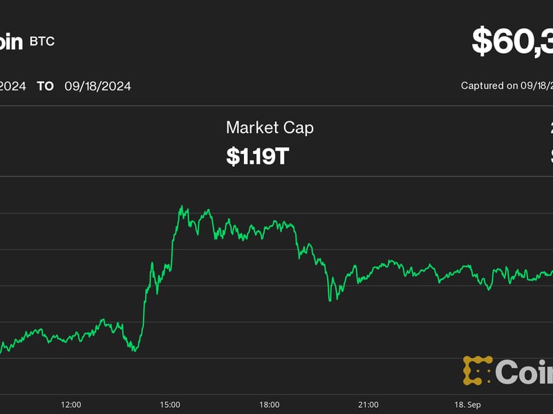 Bitcoin-holds-above-$60k-as-traders-warn-of-sell-off-on-50-basis-point-fed-rate-cut