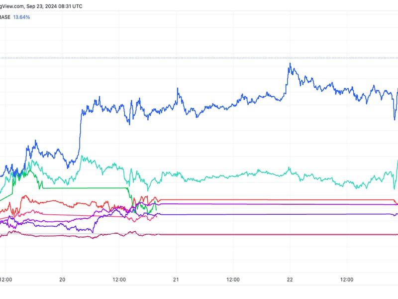 Ether-leads-post-fed-crypto-market-rally-as-yen-weakness-sparks-risk-on-frenzy