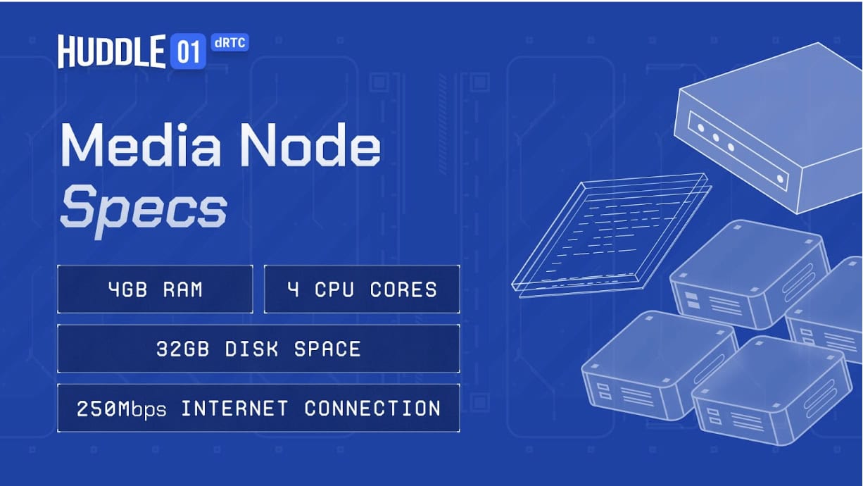 Huddle01-to-launch-node-sale-to-expand-its-video-network,-after-hosting-6-million-minutes-of-meetings