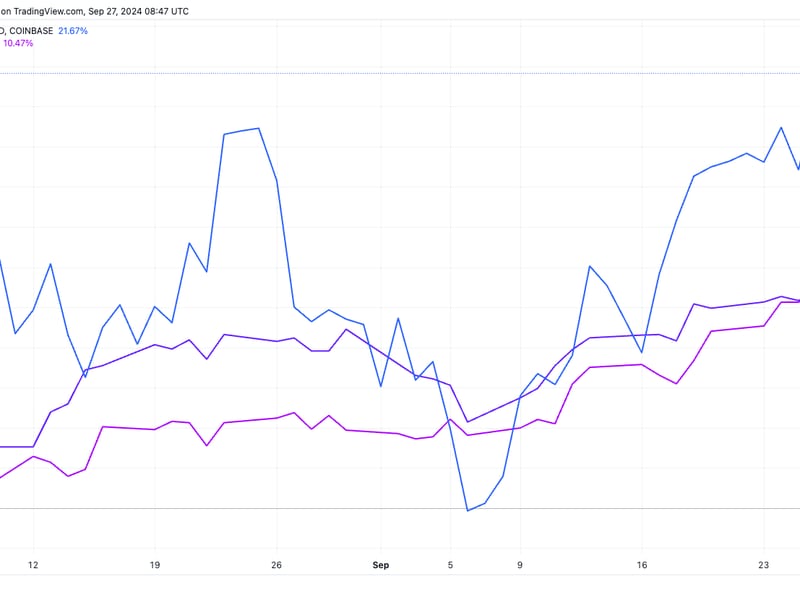 Blackrock-highlights-bitcoin’s-unique-properties-as-approved-ibit-options-could-cement-risk-off-status