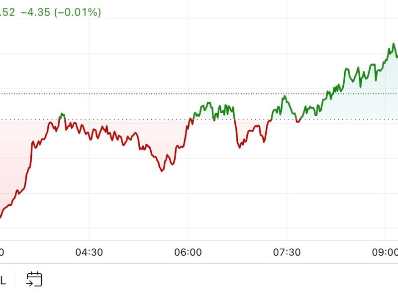 First-mover-americas:-bitcoin-nears-$66k-after-monster-etf-day