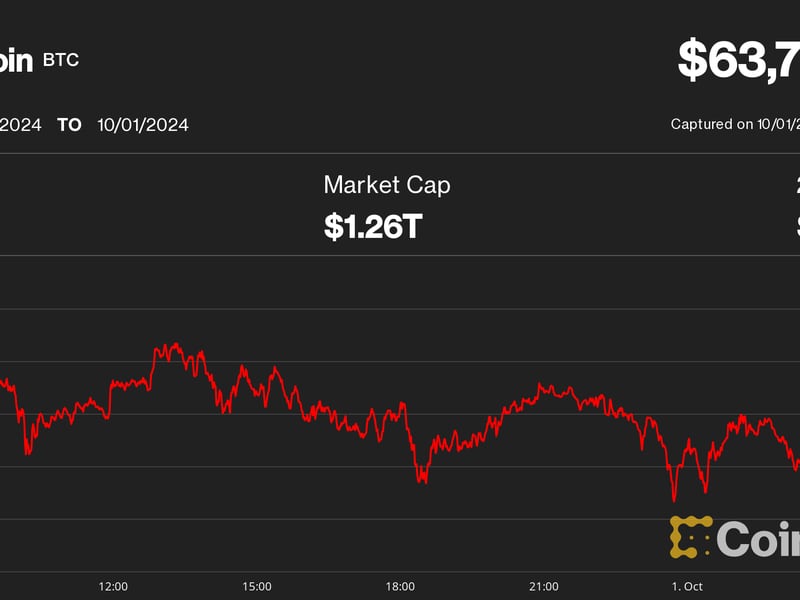 Bitcoin-etfs-continue-inflow-streak-as-btc-remains-flat-amid-china-holiday