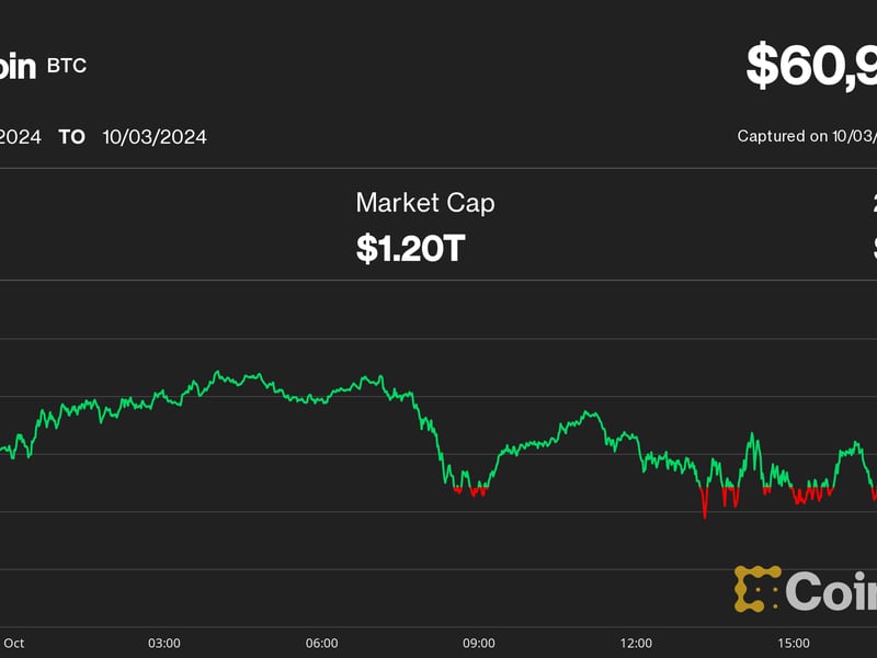 Bitcoin-dominance-nears-3-year-high-amid-altcoin-weakness;-aptos-outperforms-as-sui-drops