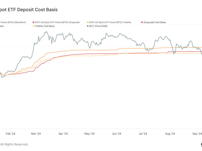 Bitcoin-etfs-register-net-outflows-for-third-straight-day