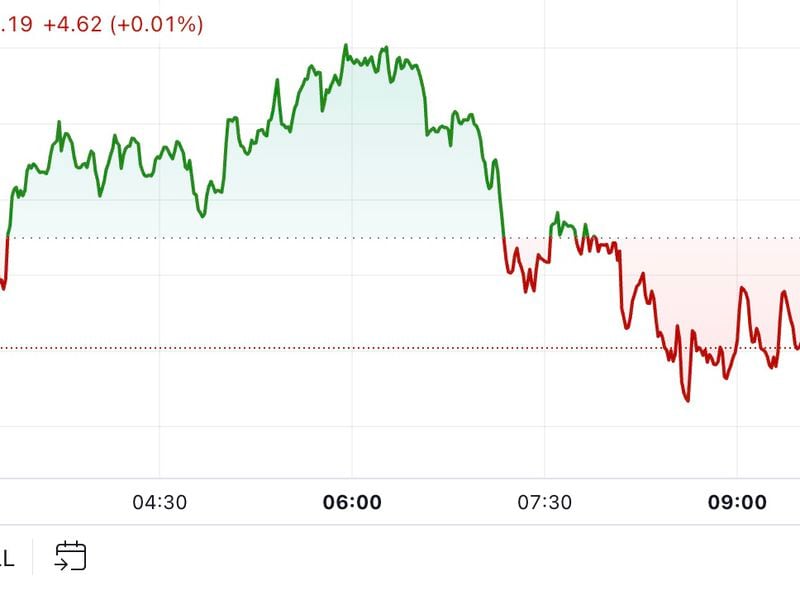 First-mover-americas:-crypto-market-muted-after-hbo-satoshi-reveal-falls-flat