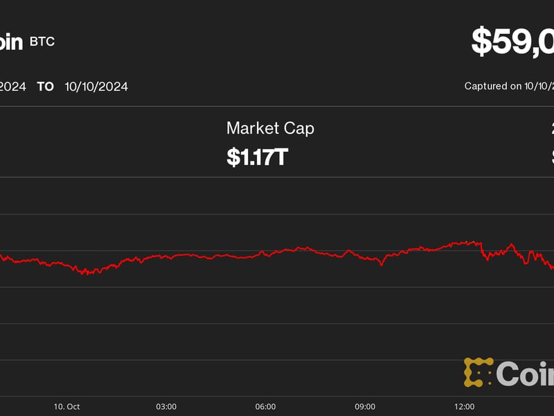 Bitcoin-tumbles-below-$59k-amid-inflation-worry,-regulatory-onslaught-on-crypto