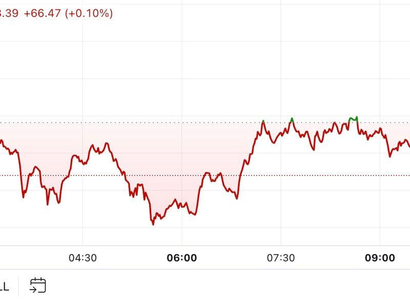 First-mover-americas:-bitcoin-takes-bull-breather