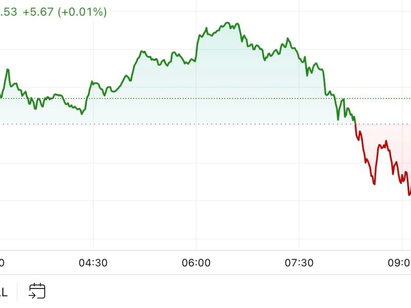 First-mover-americas:-btc-revisits-$67k-on-leverage-flush,-ape-options-fly