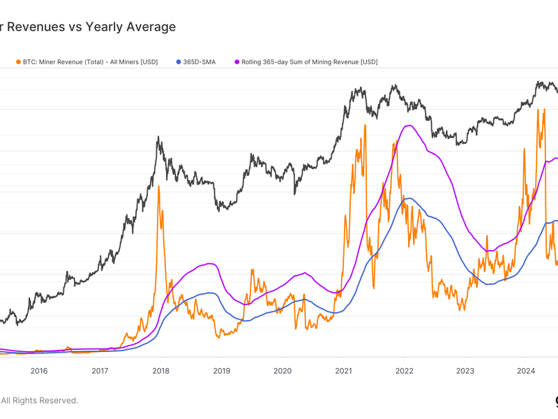 Bitcoin-mining-difficulty-hits-all-time-high-as-mining-revenue-rises;-signals-upcoming-bull-run