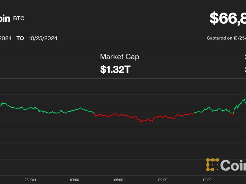 Crypto-rally-foiled-by-report-of-doj-probe-of-tether