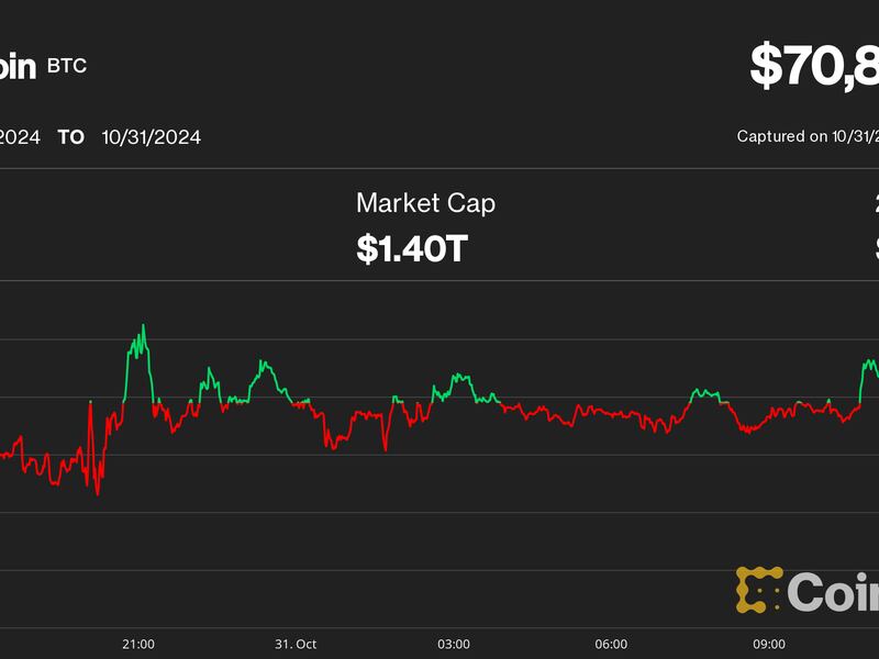 Ether-tumbles-5.8%,-leading-large-crypto-losses,-with-bitcoin-sliding-below-$71k