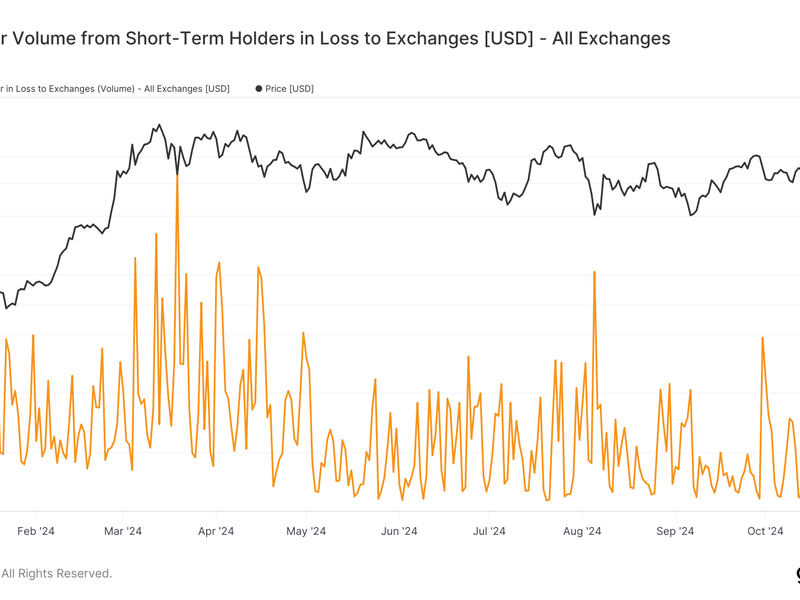 Bitcoin’s-drop-on-thursday-spurred-panic-sales-among-short-term-holders:-van-straten