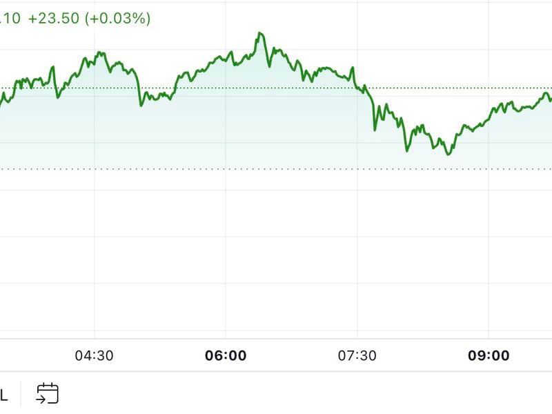 First-mover-americas:-btc-hit-all-time-high-as-trump-closed-in-on-victory