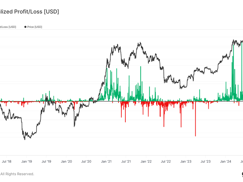 Why-bitcoin-will-soar-above-its-fresh-record:-van-straten