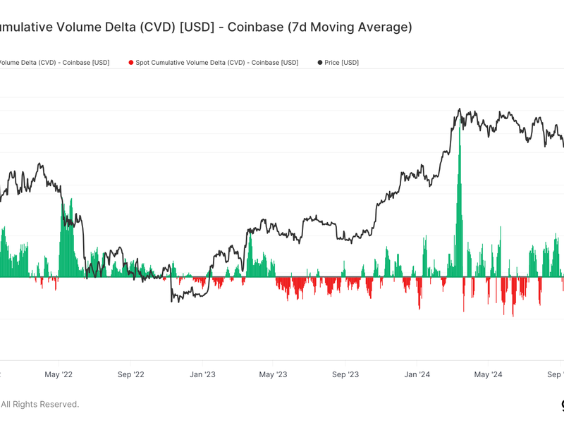 Where-the-demand-comes-from-as-bitcoin-breaks-through-$82k:-van-straten